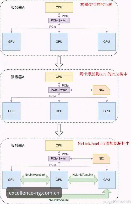 赛事数据筛选实用指南：NG平台数据源深度拆解